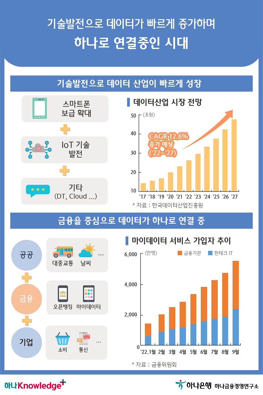 2번 이미지